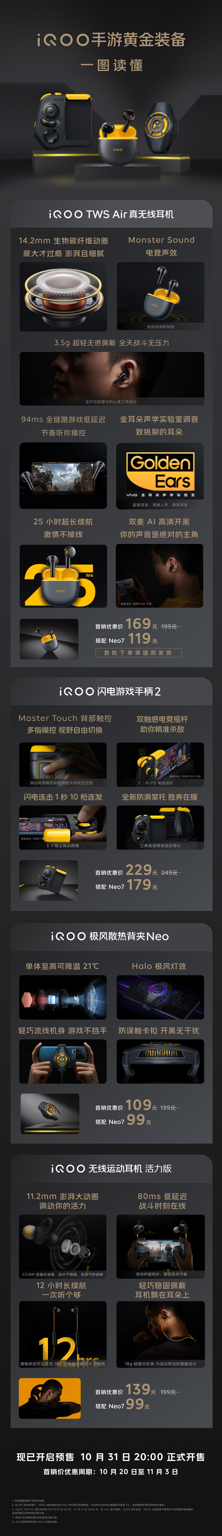 iQOO lance tout un écosystème d'accessoires en même temps que le Neo7 (Source : iQOO)