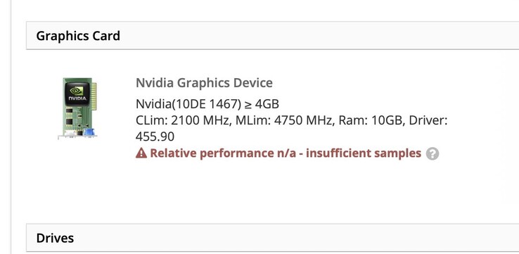 La liste des Userbenchmark pour le GeForce RTX 3080 (Source de l'image : @_rogame)