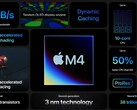 Applela nouvelle puce M4 d'Apple est apparue sur Geekbench (image via Apple)