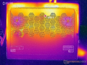 Prime95+FurMark stress (bas)