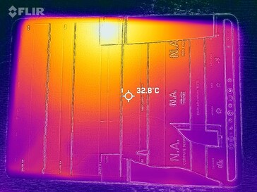Carte thermique du front