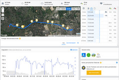 GPS BQ Aquaris V : vue générale.