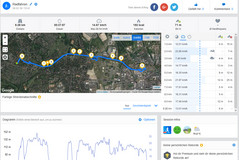 GPS Sony Xperia XA2 Ultra : vue générale.