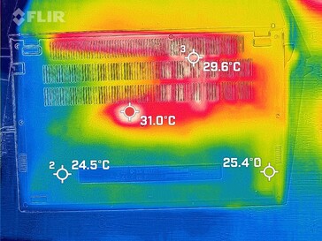 carte thermique du ralenti, en bas