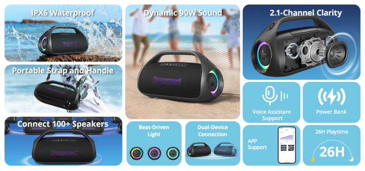 (Source de l'image : Tronsmart)