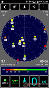 Réception GPS à l'extérieur.