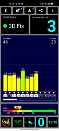 Signal GPS à l'intérieur