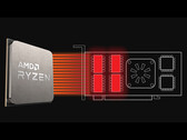 L'ajout du support SAM pour les processeurs Ryzen 3000 et plus anciens pourrait être plus difficile que prévu. (Source de l'image : AMD)