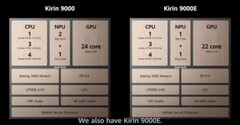 Le Kirin 9000 contre le 9000E. (Source : HuaweiCommunity)