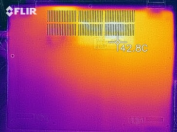 Distribution de la chaleur sous charge (en bas)