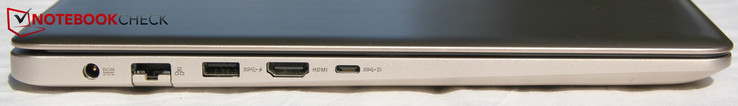 Côté gauche : entrée secteur, LAN, USB A 3.0, HDMI, USB C 3.1.