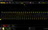 PWM : luminosité de 50 % (240 Hz)