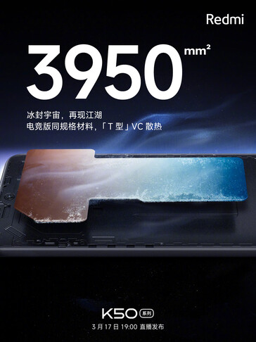 (Image source : Xiaomi)