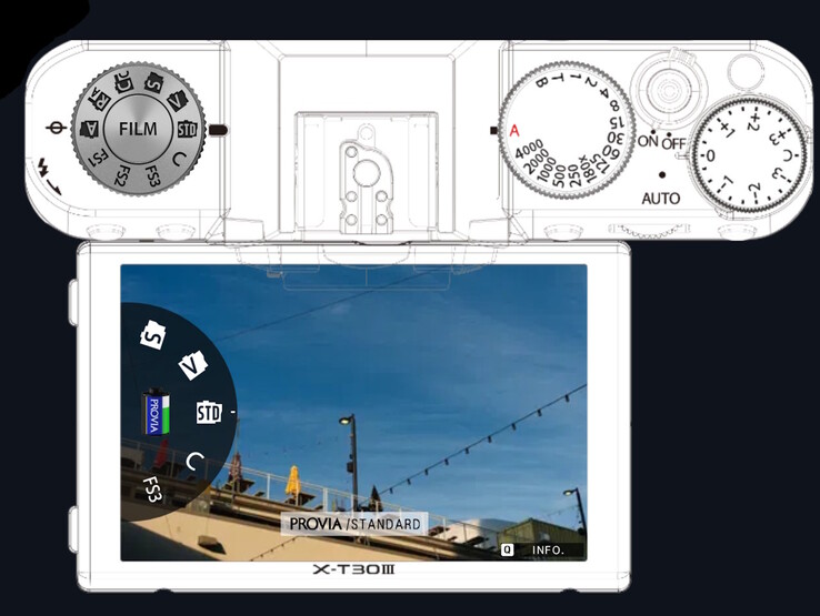 Un sélecteur de mode de simulation de film permet d'accéder directement aux looks classiques des films 35 mm ainsi qu'à trois looks personnalisables. (Source de l'image : Fujifilm)