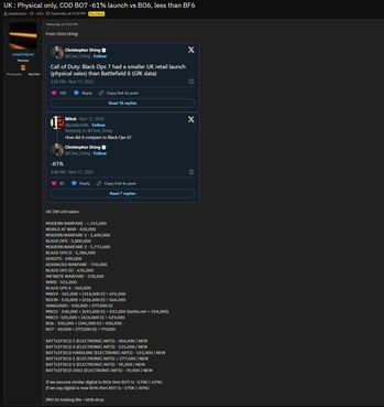 Les ventes de Black Ops 7 au Royaume-Uni comparées à celles des jeux COD précédents et de Battlefield 6 (Source de l'image : capture d'écran, enpleinjour@Install Base forums)
