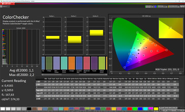 Couleurs (mode de couleur : Normal, température de couleur : Standard, espace couleur cible : sRGB)