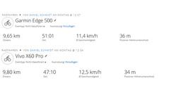 Suivi : Garmin Edge 500 vs. Vivo X60 Pro