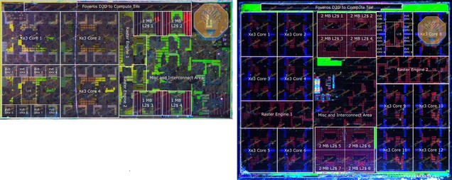 Cœurs GPU Intel Xe3 dans Panther Lake. Un cœur unique de la tuile GT1 basée sur Intel 3 est environ 55 % plus grand que celui de la tuile GT2 basée sur N3E.