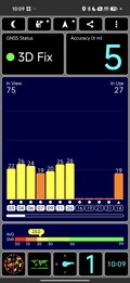 Test GPS : en intérieur