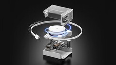 Le 65 rétractable. (Source de l'image : Sharge)