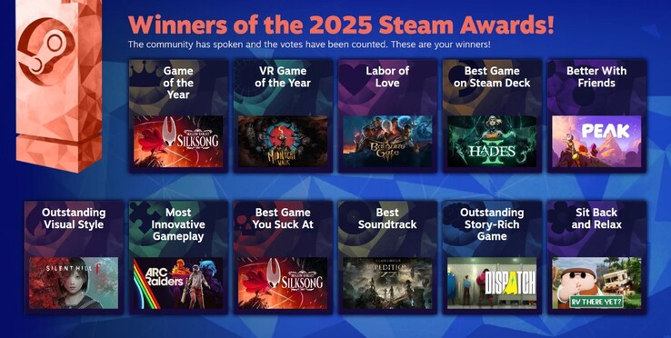 Tous les lauréats des 2025 Steam Awards. (Source de l'image : Valve) 