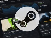La bannière pour Steam Charts est affichée