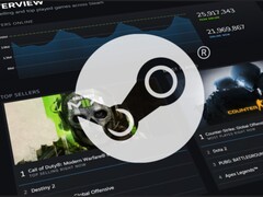 La bannière pour Steam Charts est affichée