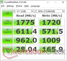 Huawei MateBook 14 - CDM 5.5.