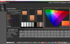 ColorChecker avant l'étalonnage