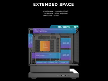 Compatibilité du ventilateur et du refroidisseur Floatron F1. (Source de l'image : darkFlash)