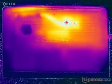 Prime95+FurMark stress (couverture D)