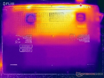 Prime95+FurMark stress (couverture D)