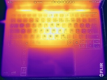Températures de surface des essais sous contrainte (en haut)