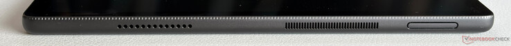 Exemple correct : Volume