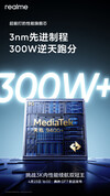 (Image source : Realme)