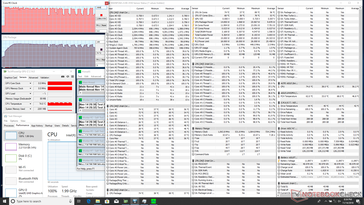 Asus ZenBook UX433FA - Sollicitations Prime95.