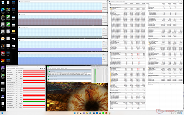 Prime95+FurMark stress