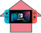 Nintendo maintient la Switch en vie et en bonne santé cette année. (Image via Nintendo avec modifications)