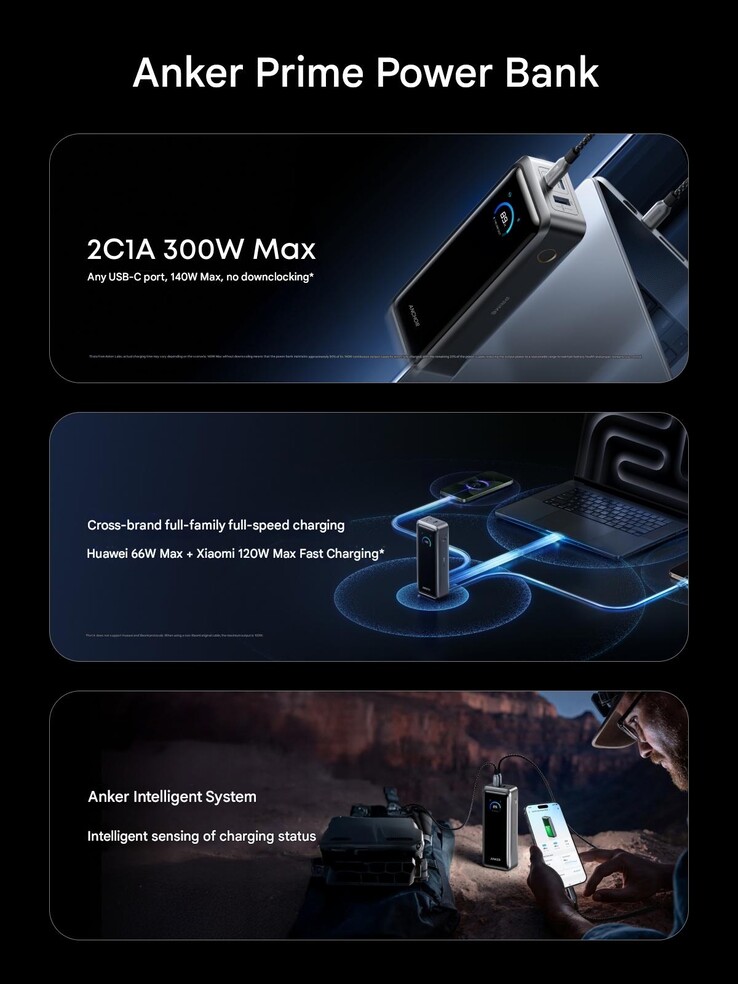 Une affiche pour le 2026 Anker Prime Power bank (26K, 300W)