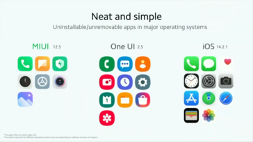 (Source de l'image : Xiaomi)