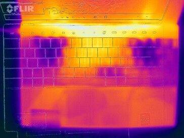 Températures de surface - Top (stress test)