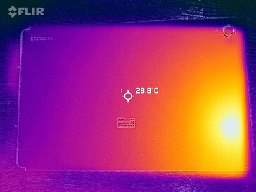 Carte thermique du dos