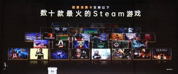 Quelques-uns des jeux pris en charge