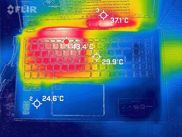 carte thermique de la charge, haut