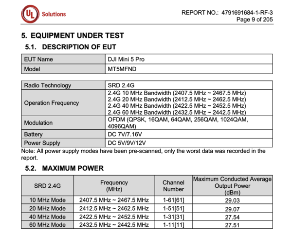 (Image source : FCC)