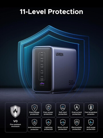 La station de recharge rapide Ugreen Nexode 500W GaN dispose de 11 types de protection. (Source de l'image : Ugreen)