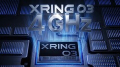 Le Xring O3 devrait apporter plus de puissance et une nouvelle architecture en 2026, potentiellement dans le Xiaomi Mix Fold 5, également connu sous le nom de Xiaomi 17 Fold