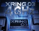 Le Xring O3 devrait apporter plus de puissance et une nouvelle architecture en 2026, potentiellement dans le Xiaomi Mix Fold 5, également connu sous le nom de Xiaomi 17 Fold
