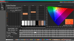 ColorChecker avant étalonnage