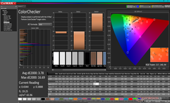 ColorChecker avant l'étalonnage